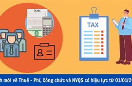 Các Chính Sách Phi Thuế Quan