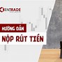 Cao Su Việt Nam Mã Chứng Khoán