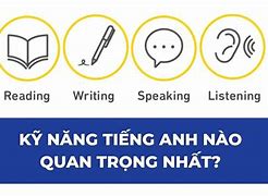 Có Ý Nghĩa Quan Trọng Tiếng Anh Là Gì