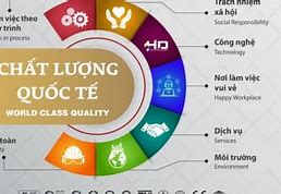 Công Ty Gạch Prime Vĩnh Phúc Tuyển Dụng