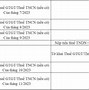 Hạn Nộp Bctc Quý 2 Năm 2024